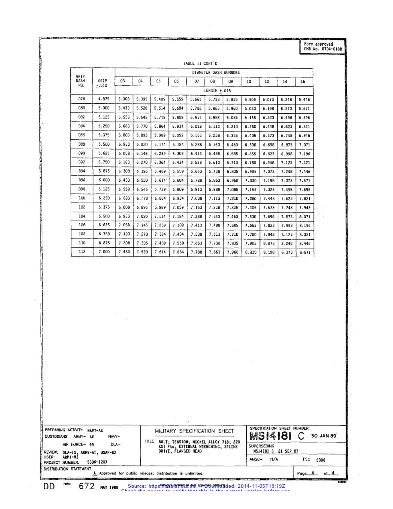 Global Fasteners