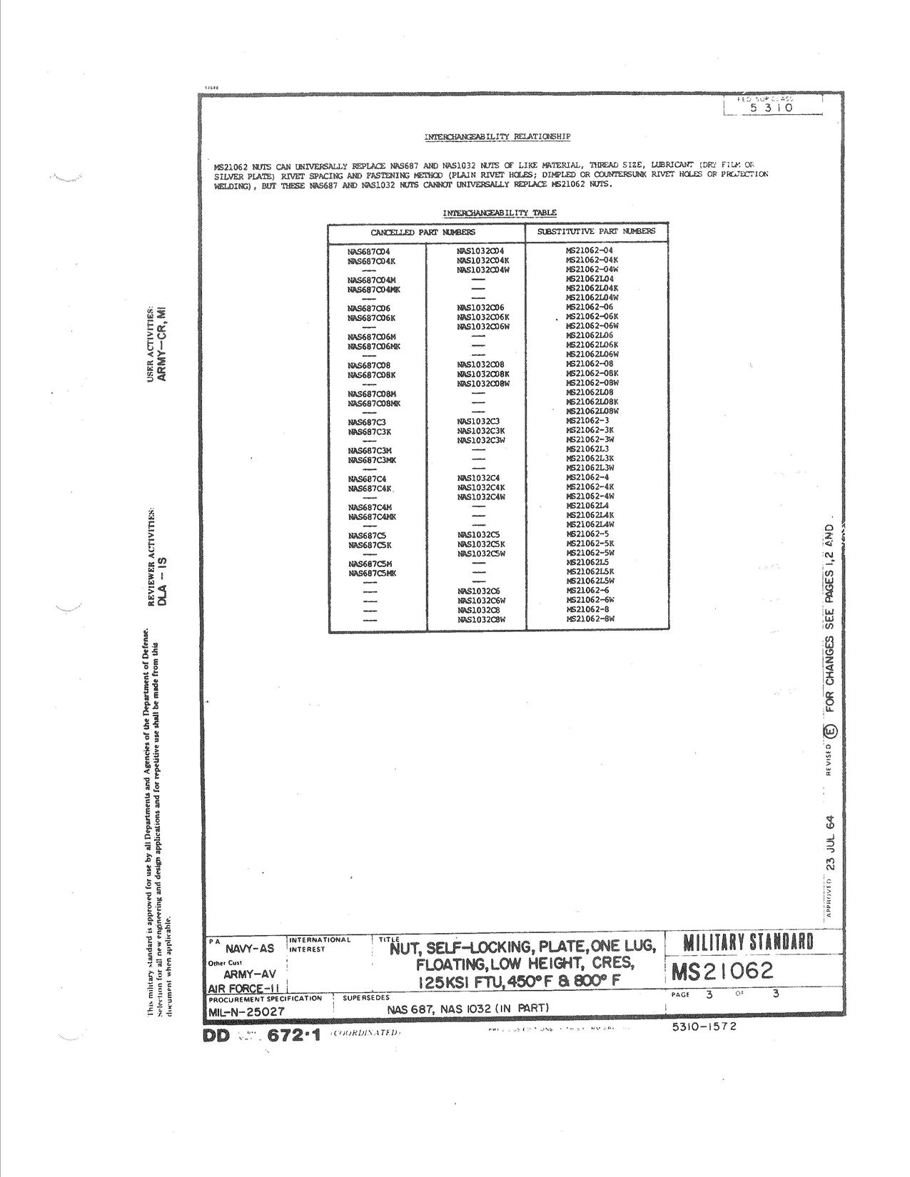 Global Fasteners Global Fasteners