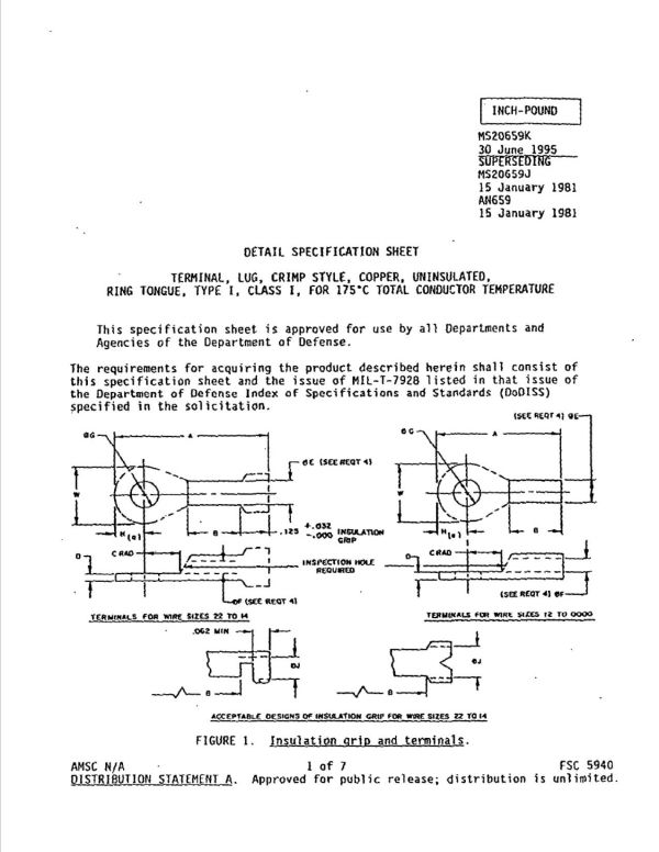 Global Fasteners Global Fasteners