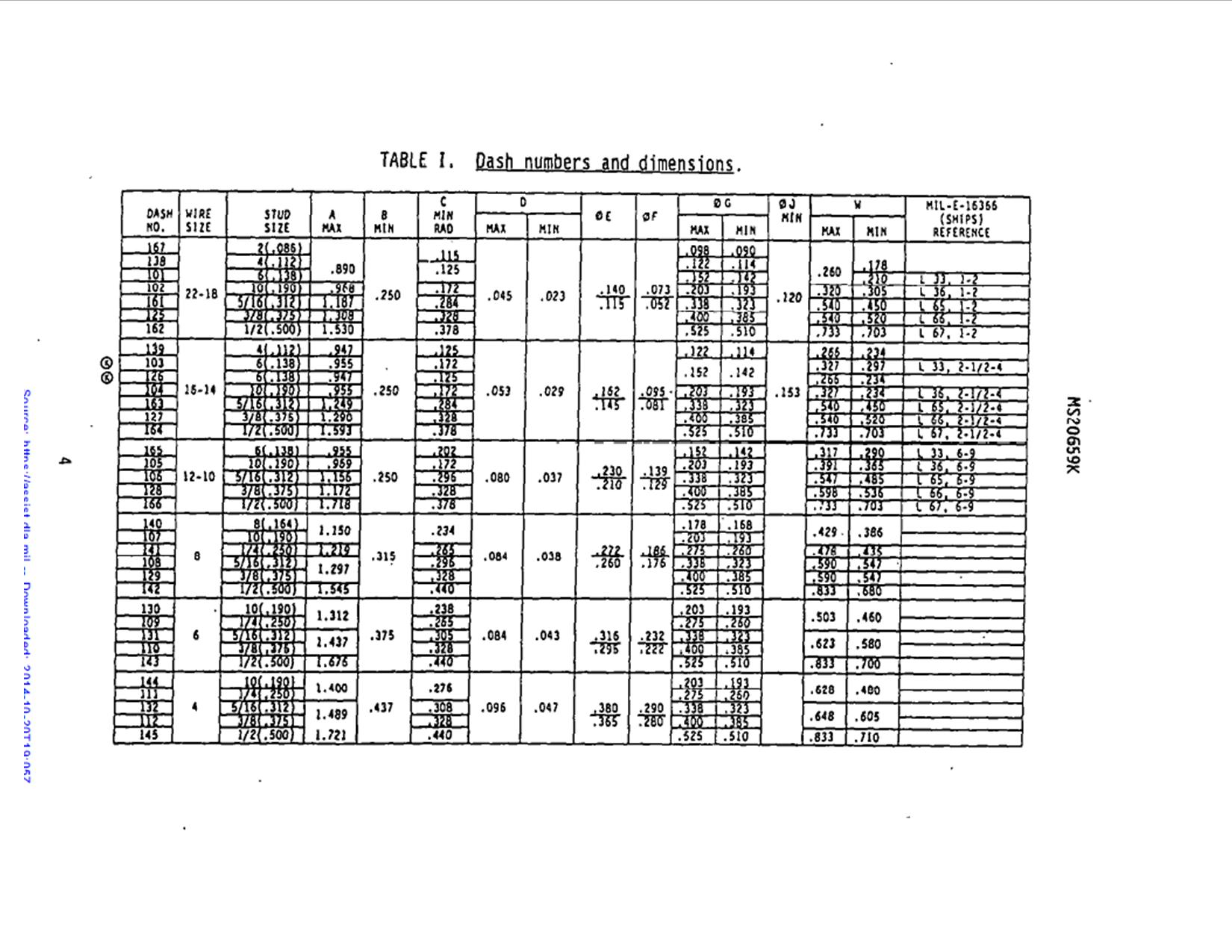 Global Fasteners Global Fasteners